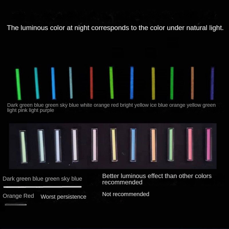 Tritium Gas Tube - Non trizio Tubo luminoso in vetro