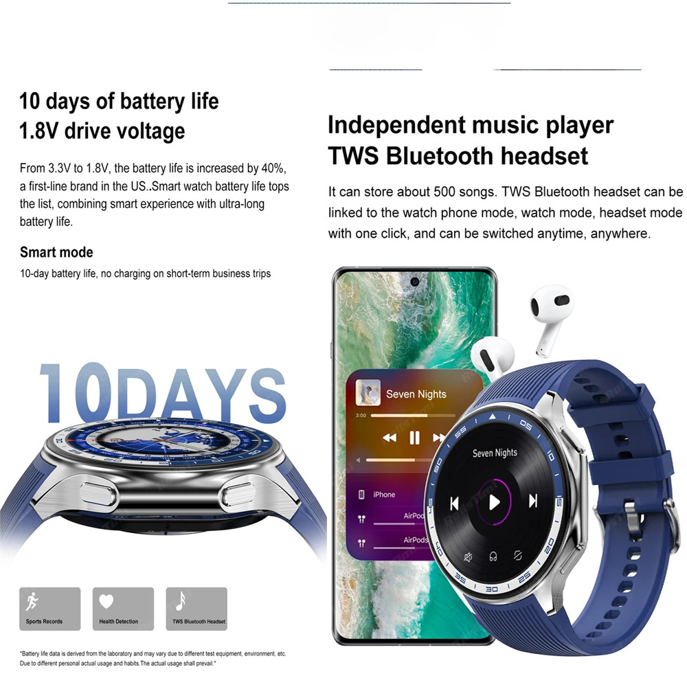 1.43 AMOLED Astuto Della Vigil - Smartwatch Oppo Watch recensione e prezzo