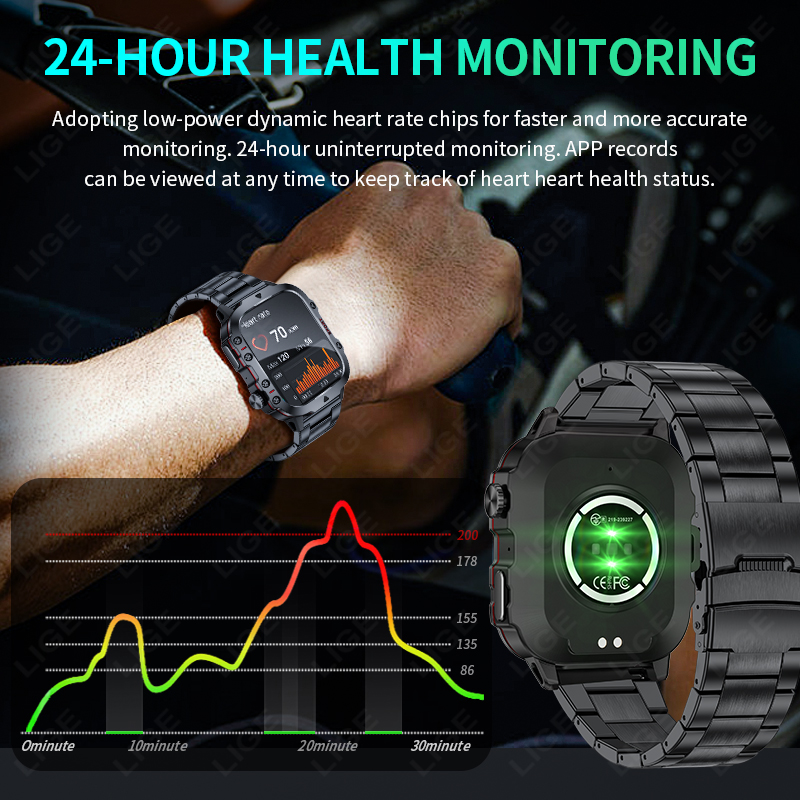 2026 Robusto Militare Fitness  - Smartwatch Rugged Watches For Men recensione e prezzo