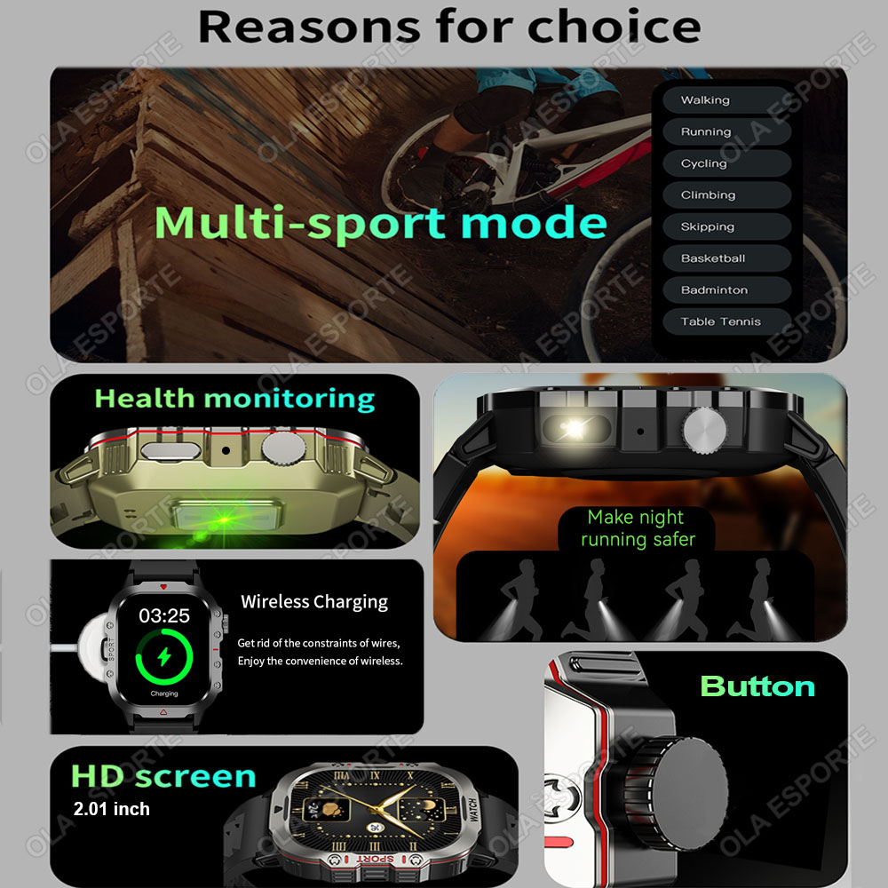 Smartwatch Militare Robusto 20 - Smartwatch Rugged Watches For Men recensione e prezzo