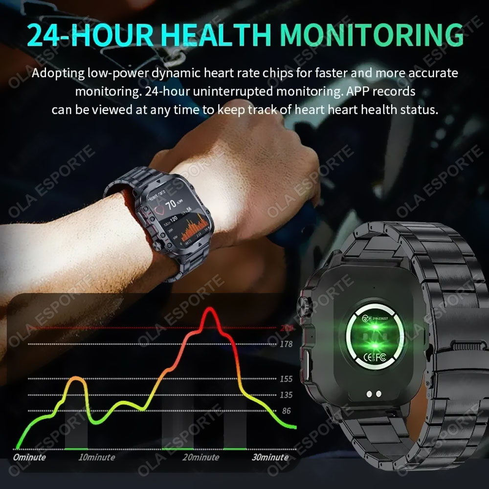Smartwatch Militare Robusto 20 - Smartwatch Rugged Watches For Men recensione e prezzo