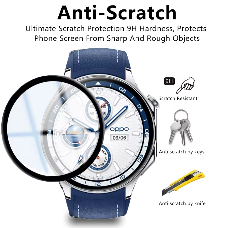 Proteggi schermo per OPPO Watc - Smartwatch Oppo Watch recensione e prezzo