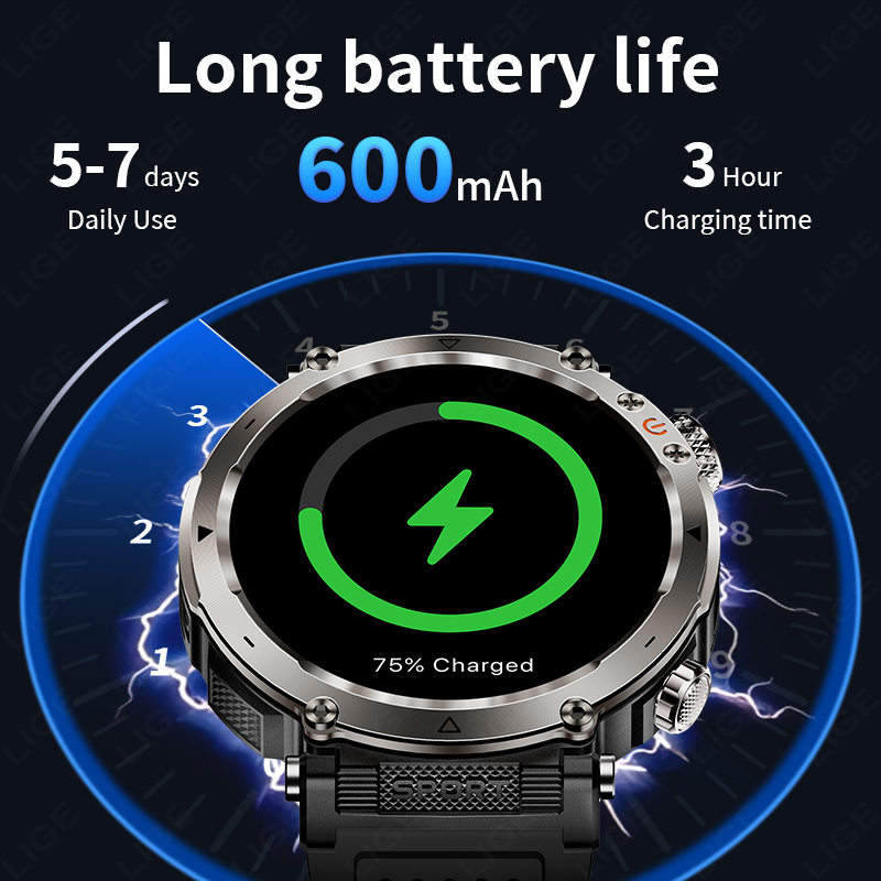 Nuovo Smartwatch Militare da E - Smartwatch New Watches For Men recensione e prezzo